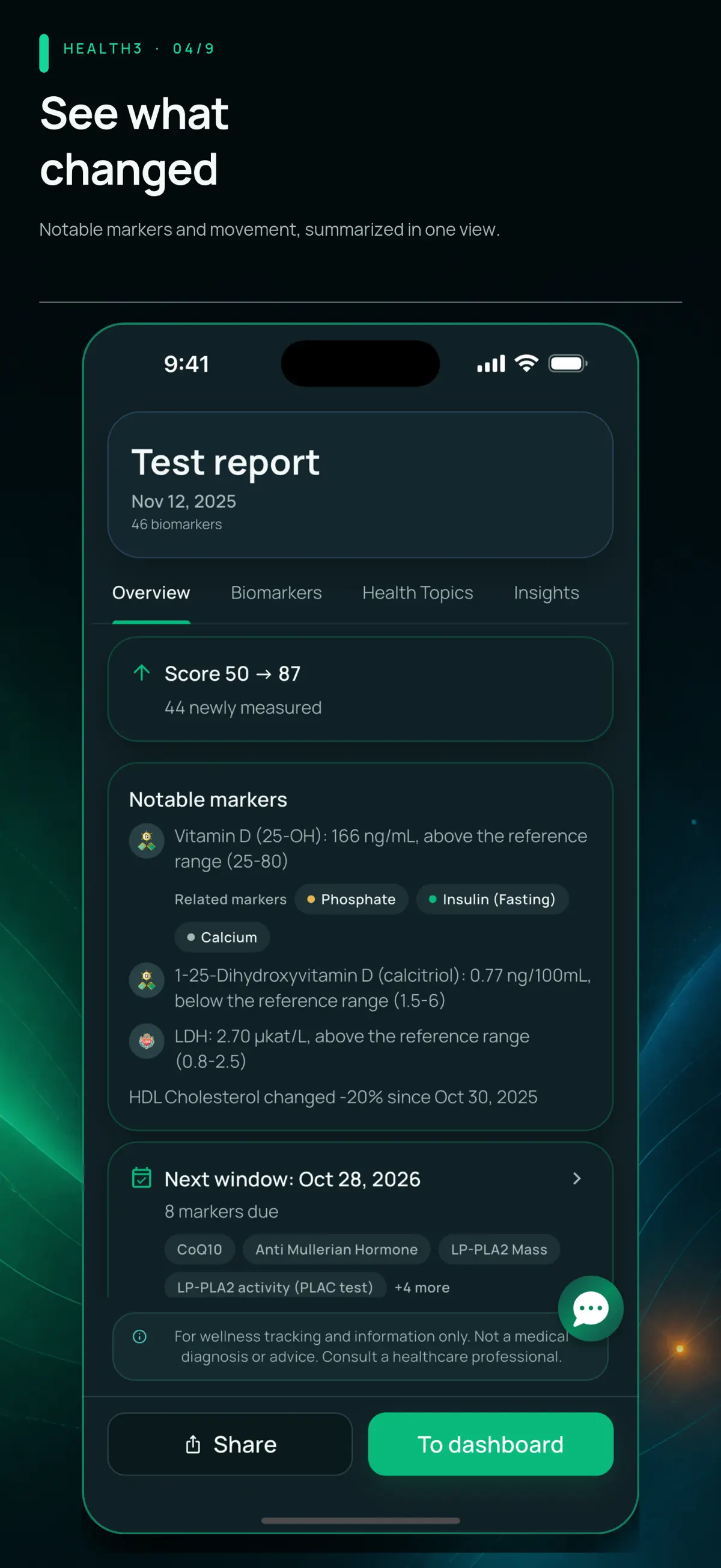 Changes between tests